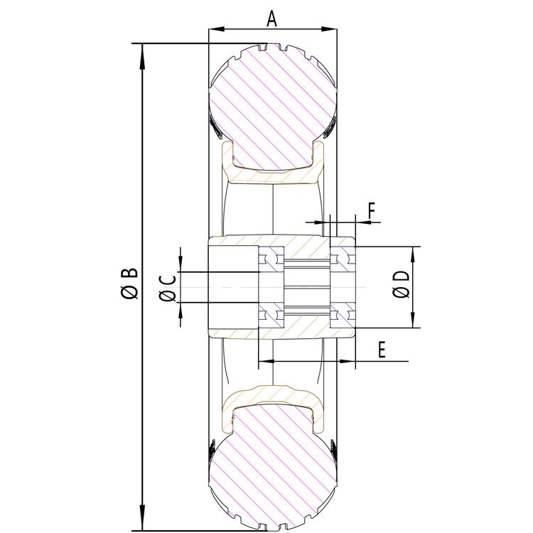 1 Polyurethane Wheels' construction.jpg