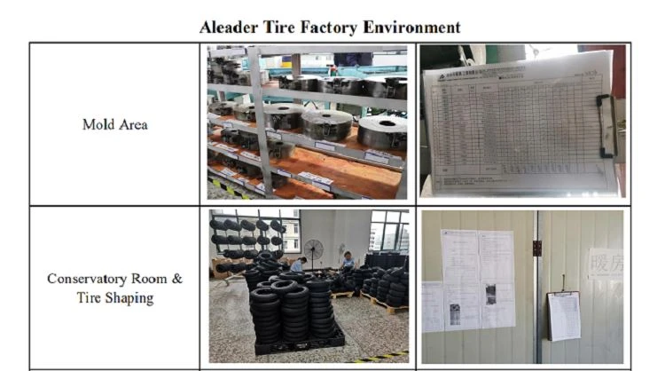 product-1-1 Factory Environment - -